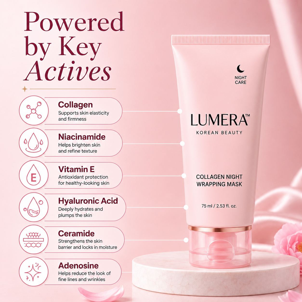 LUMERA™ Collagen Overnight Wrapping Mask